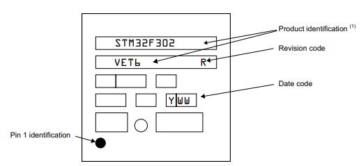 STM32F302VET6丝印图