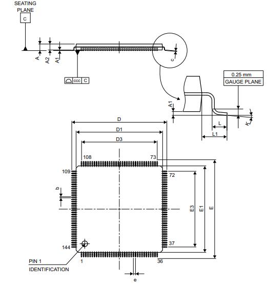 STM32F100ZET7B封装图