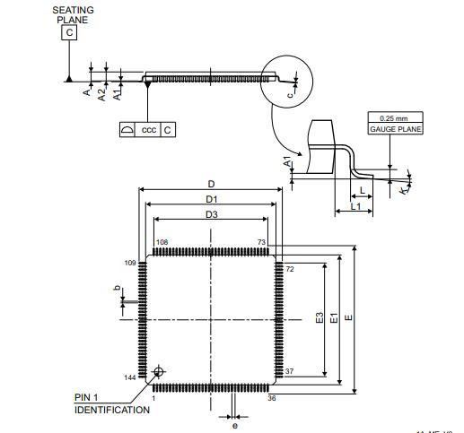 STM32F732ZET6封装图