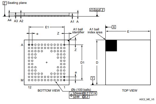 STM32F091VCH7封装图