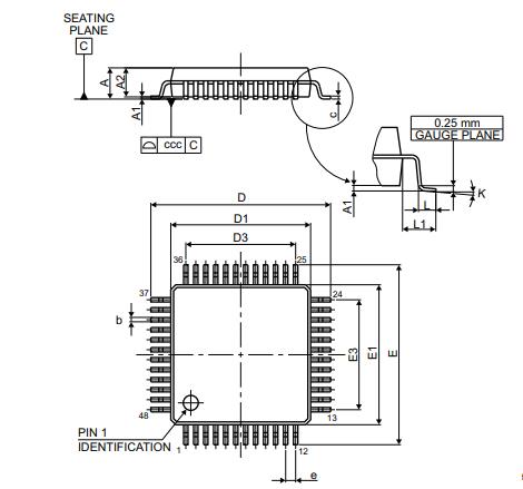 STM32F091CCT6TR封装图