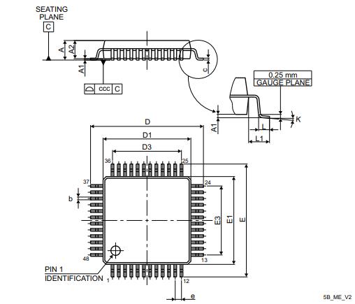 STM32F071CBT6TR封装图