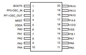 STM32F031F6P6TR原理图