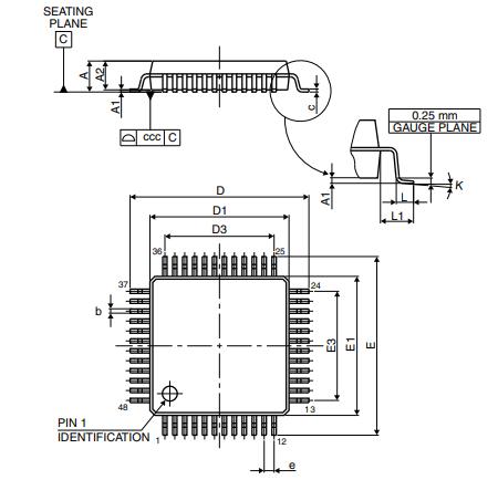 STM32F031C6T7封装图