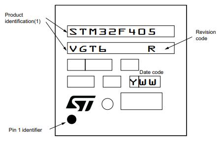 STM32F407VET6TR丝印图