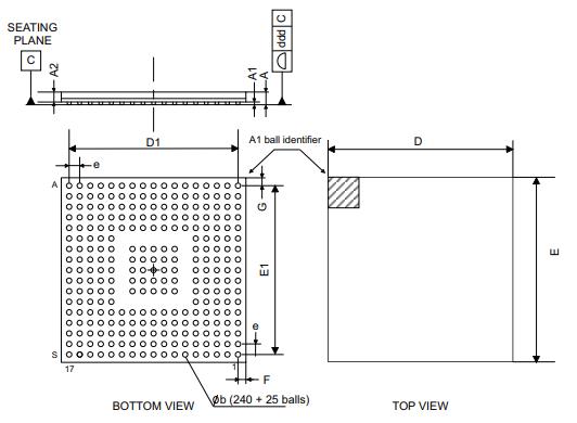 STM32H745ZIT6封装图