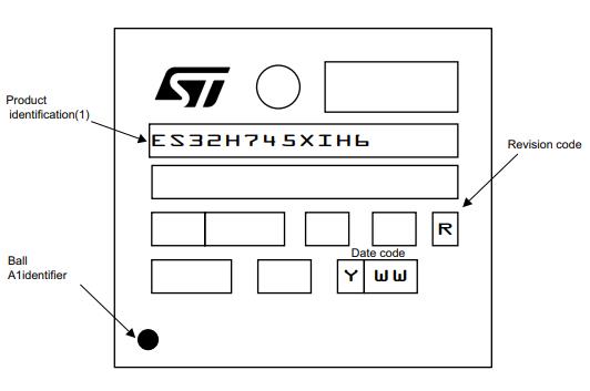 STM32H745ZIT6丝印图