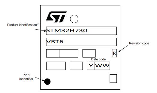 STM32H730VBT6丝印图