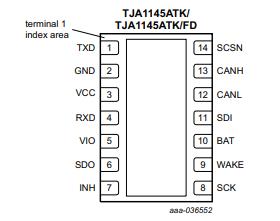 TJA1145ATK/FD/0Z原理图