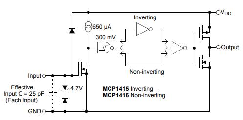MCP1416T-E/OT原理图