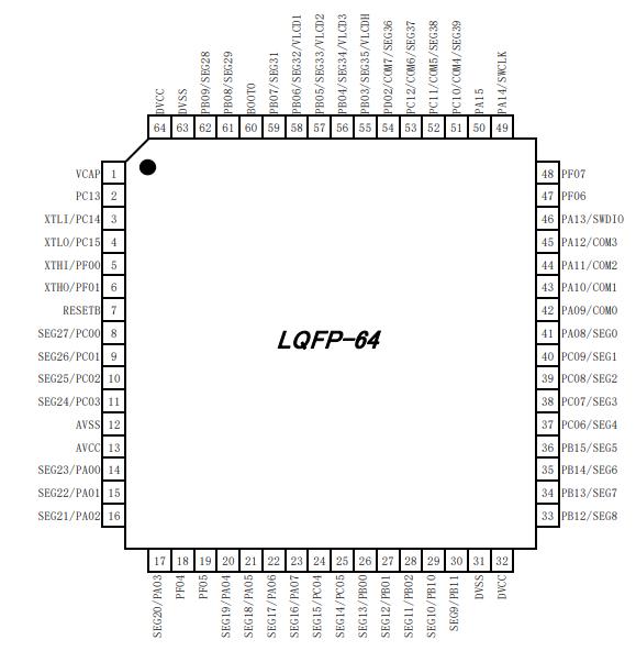 HC32F176KATA-LQ64原理图