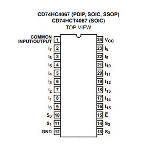 CD74HC4067SM96原理图