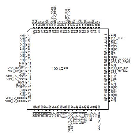 SPC5602PEF0MLL6R原理图