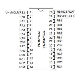 PIC16F1933-I/SS原理图
