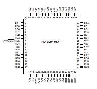 PIC16F1947-I/PT原理图
