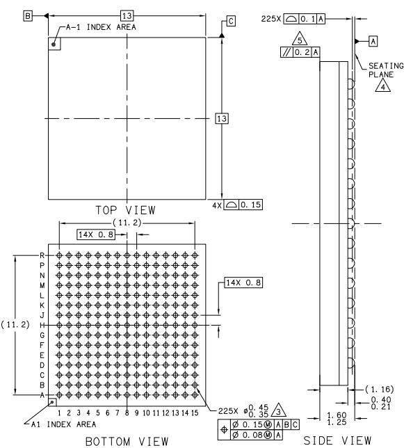 MIMXRT1061DVL6B封装图