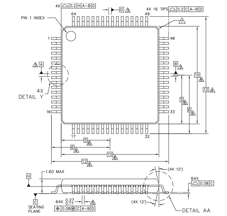 MKE15Z128VLH7封装图