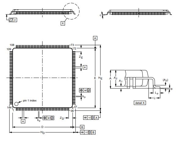 LPC2378FBD144K封装图