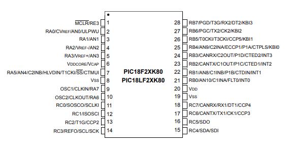 PIC18F25K80-I/ss原理图