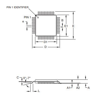 ATMEGA162-16AU封装图