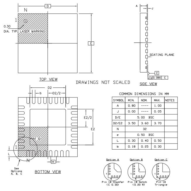 ATMEGA16U2-MU封装图