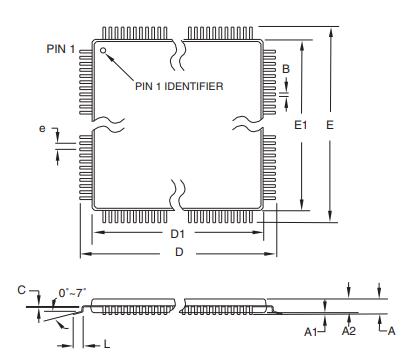 ATMEGA328P-AU封装图