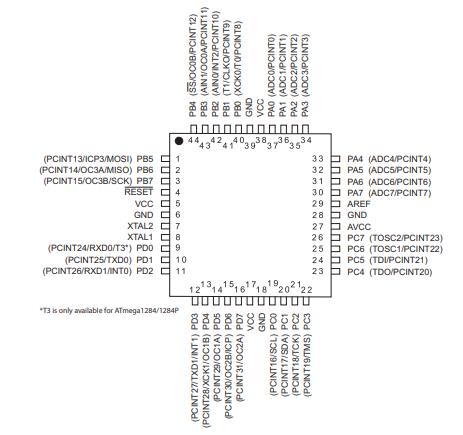 ATMEGA644PA-AUR原理图