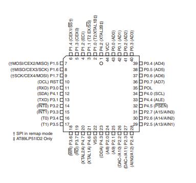 AT89LP51ED2-20JU原理图