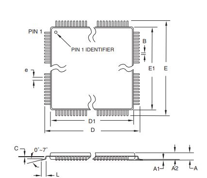 ATMEGA88PA-AUR封装图