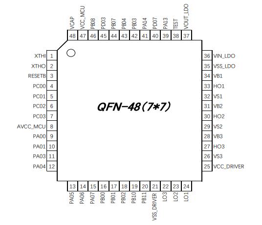 HCM3043-QFN48原理图