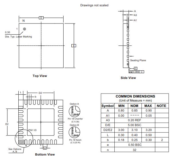 ATMEGA328P-MU封装图