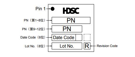 HC32L136J8TA-LQ48丝印图