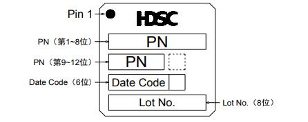 HC32F460JCTA-LQFP48丝印图