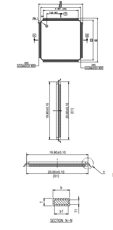 HC32F4A0RITB-LQFP144封装图