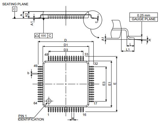 STM32G474RET6封装图