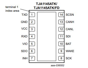 TJA1145AT/FD/0Z原理图