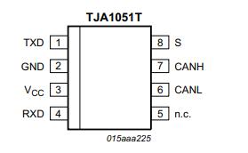 TJA1051T/3/1J原理图