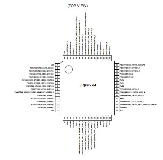 CY9BF524LPMC1-G-MNE2原理图