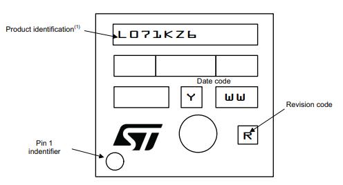 STM32L071KZU6丝印图