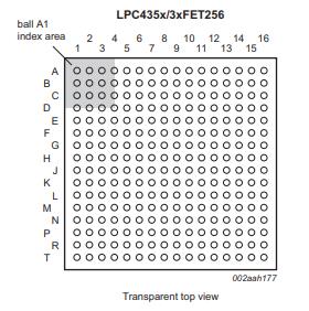 LPC4357FET256原理图