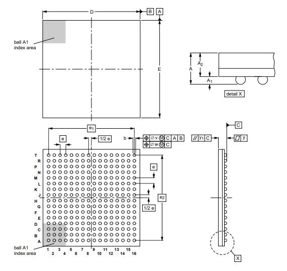 LPC4357FET256封装图