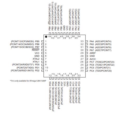 ATMEGA644PA-AU原理图