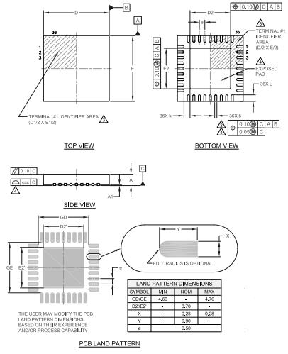 USB2514B-I/M2封装图