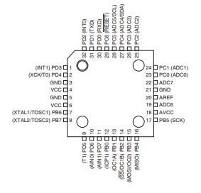 ATMEGA8A-AU原理图