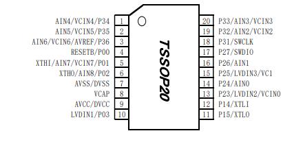 HC32L110C4PA-TSSOP20TR原理图