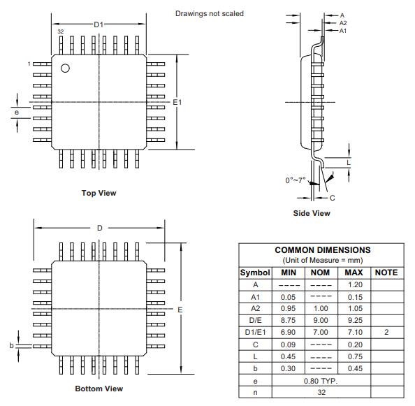 ATMEGA168PA-AU封装图