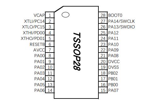 HC32L130E8PA-TSSOP28原理图