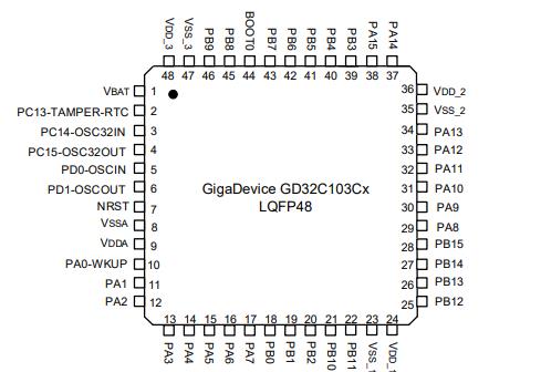 GD32C103CBT6原理图