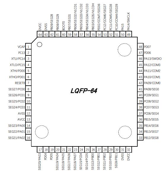 HC32L136K8TA-LQFP64原理图