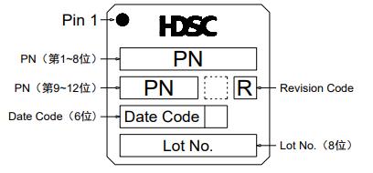 HC32L136K8TA-LQFP64丝印图